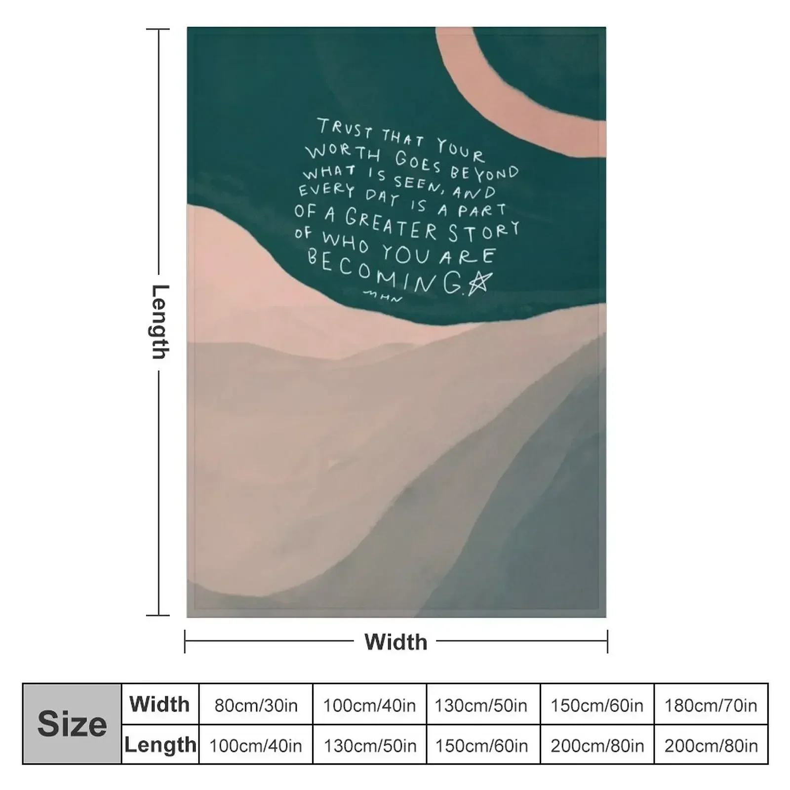Who You Are Becoming - Inspiri - 3D Printing Quotes 评论和价格