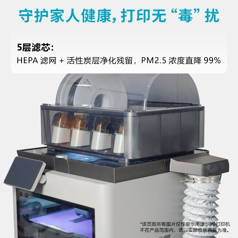 P2S Dedicated Fnatr Filter 3D  - 3D Printing News 评论和价格