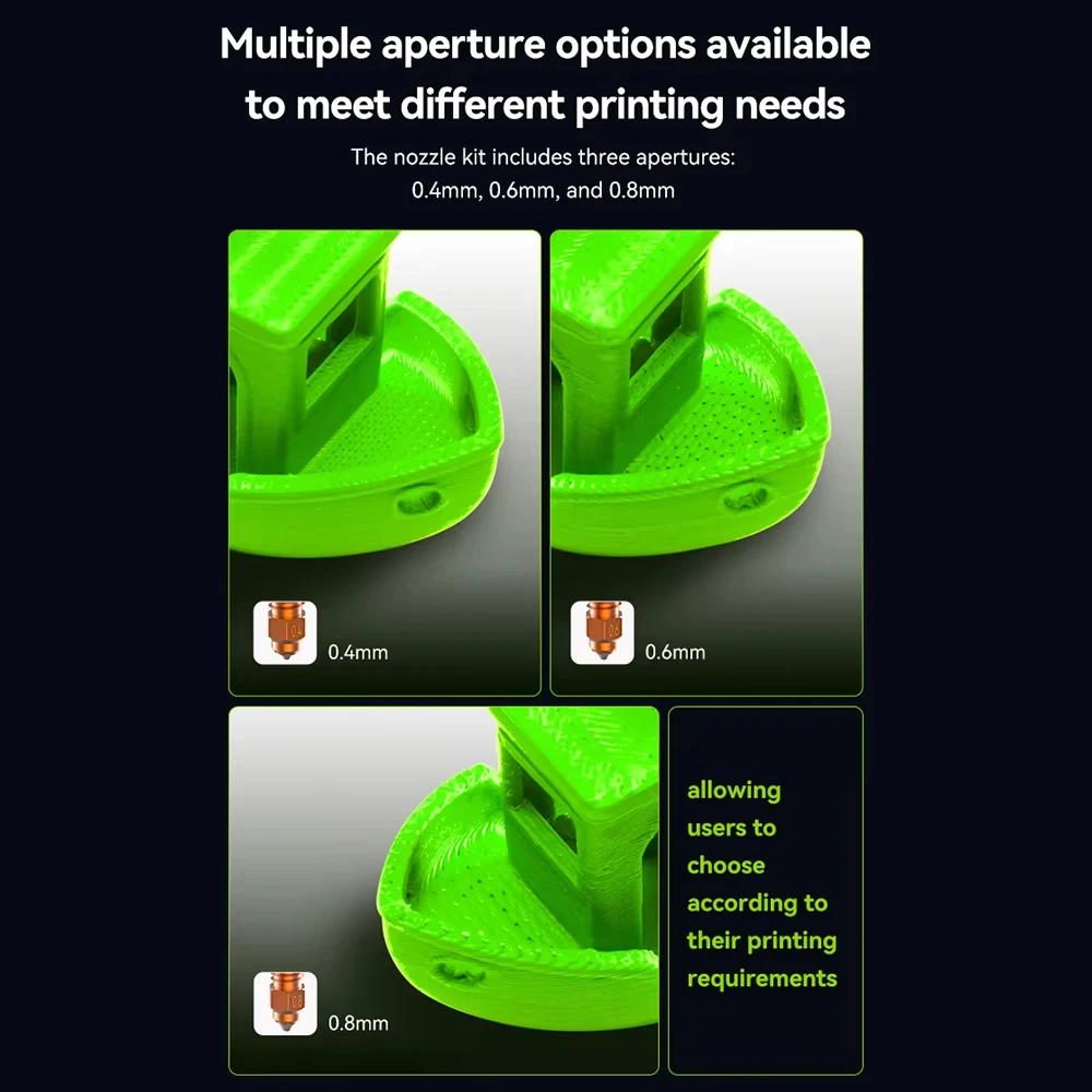 For Creality K2/K2 Plus/K2 Pro - 3D Printing News 评论和价格