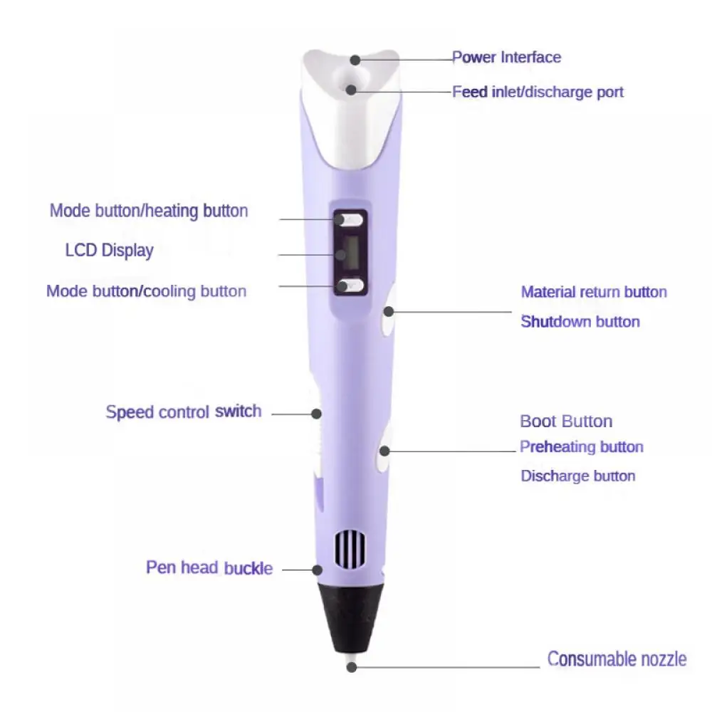 3D Pen DIY Drawing Pens With L - 3D Printing Website 评论和价格