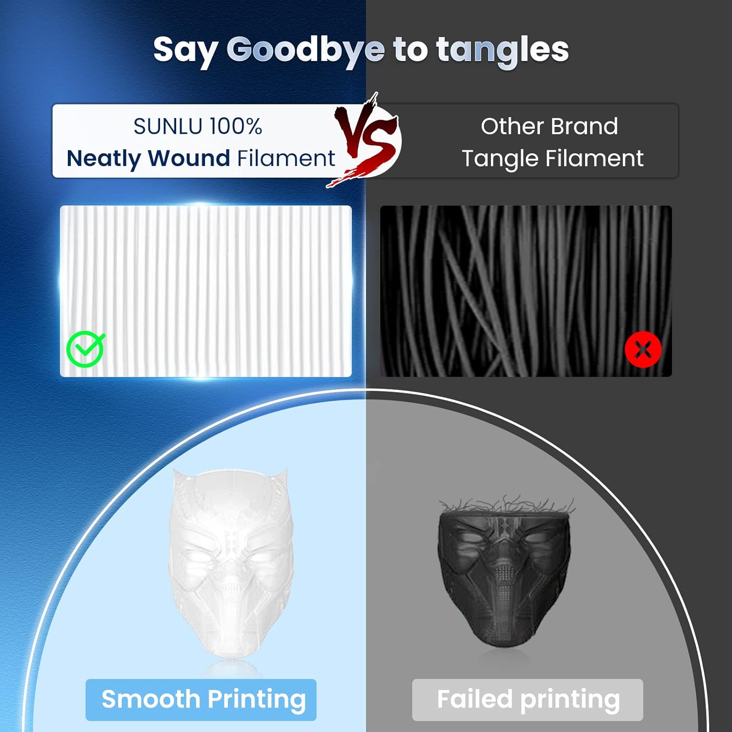 SUNLU 3KG 3D Filament PLA/PLA  - Abs Filament Spool 评论和价格