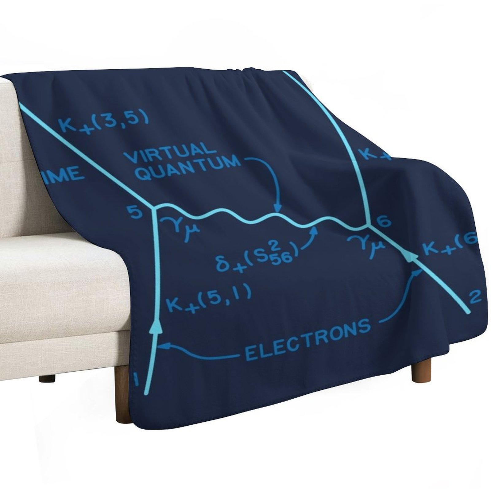 Original 1949 Feynman diagram  - 3D Printing Diagram 评论和价格