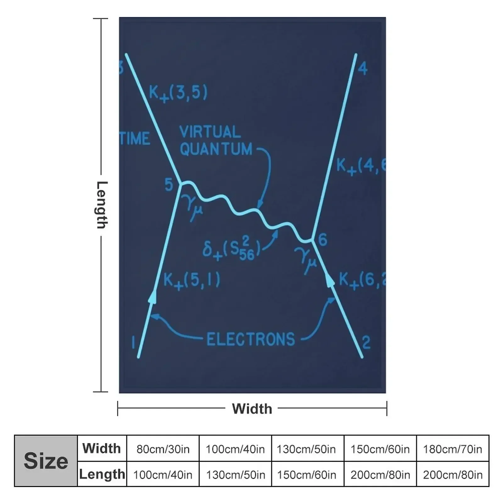 New Original 1949 Feynman diag - 3D Printing Diagram 评论和价格