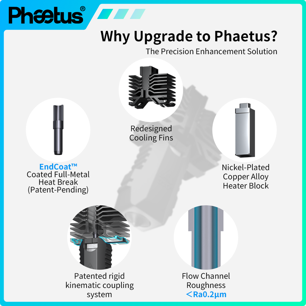 Phaetus for QIDI Plus4 3d Prin - 3D Printing News 评论和价格